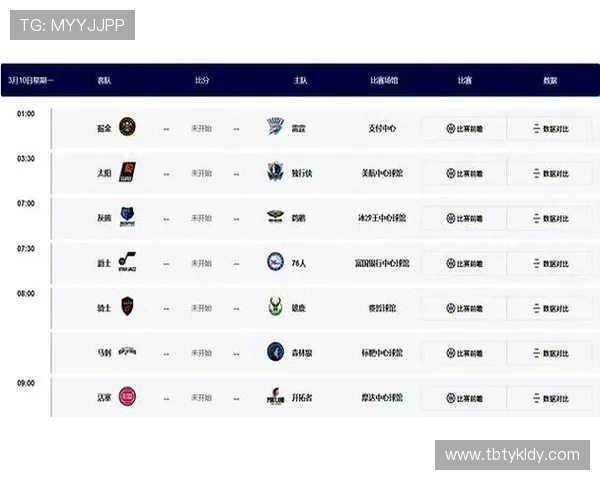 中央五频道对NBA比赛的直播安排有哪些 中央五频道对NBA比赛的直播安排有哪些