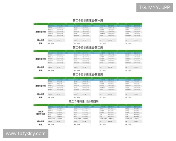 健身新手如何制定科学的器械训练计划? 健身新手如何制定科学的器械训练计划?